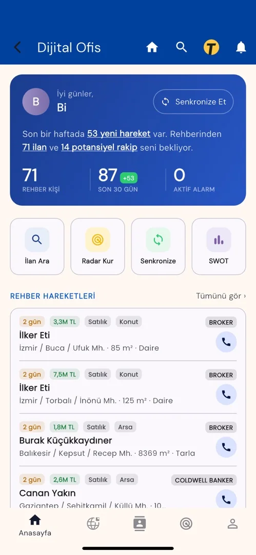 Dijital ofis ve profesyonel çalışma alanı · Mobil