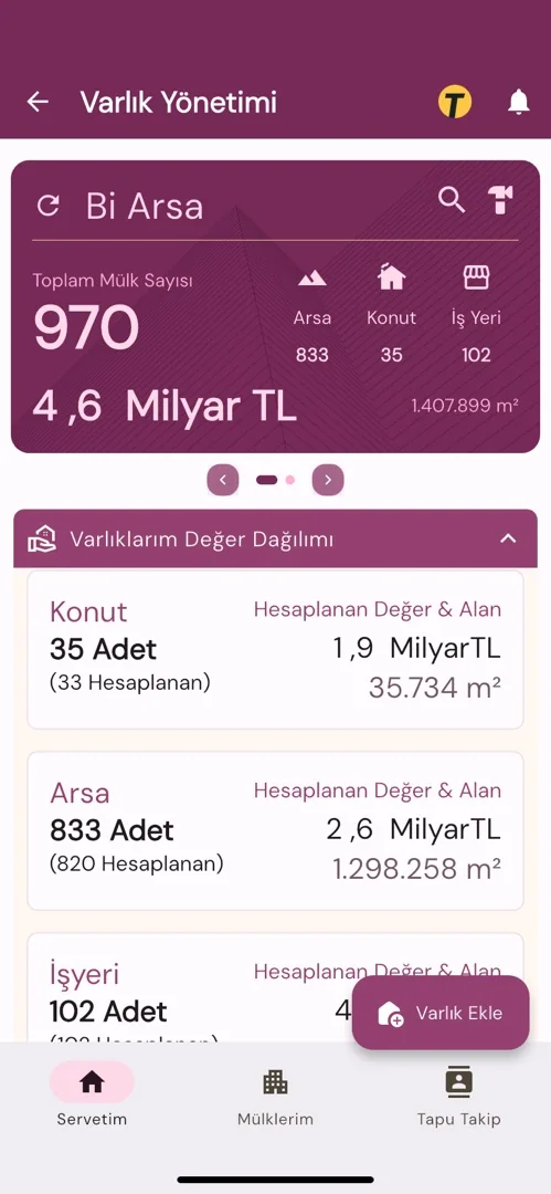 Varlık yönetimi ve portföy dağılımı · Mobil
