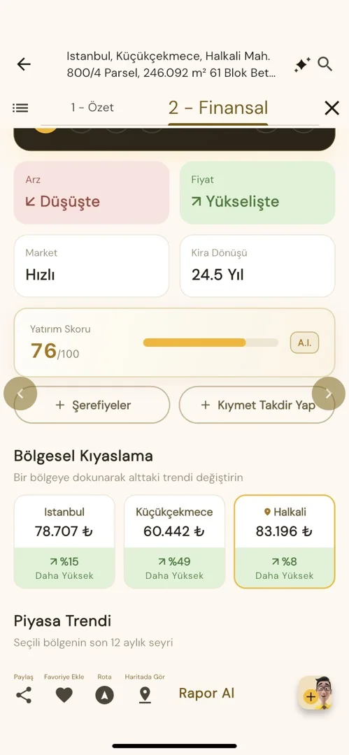 İlan ve bölgesel piyasa analizi · Mobil